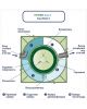 ГРИНЛОС Аква 6  - фото 5