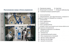 Волгарь 8 3000 С