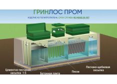 ГРИНЛОС БМ 100 Пр